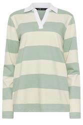 LTS Tall Mint Green & Cream Stripe Cotton Rugby Sweatshirt