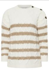 PixieGirl Petite Ivory White Striped Cable Knit Jumper