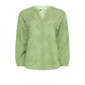 Women's summer tops