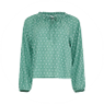 Women's blouses